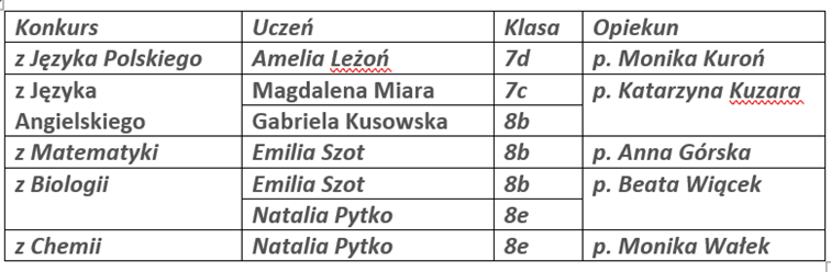 Obraz2